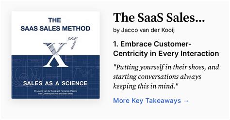 The Saa S Sales Method For Customer Success And Account Managers: How To Grow Customers: Volume 6 ( Sales Blueprints)
