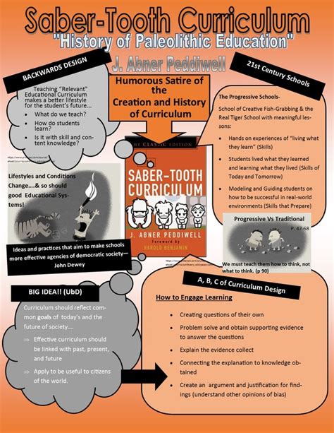 the saber tooth curriculum