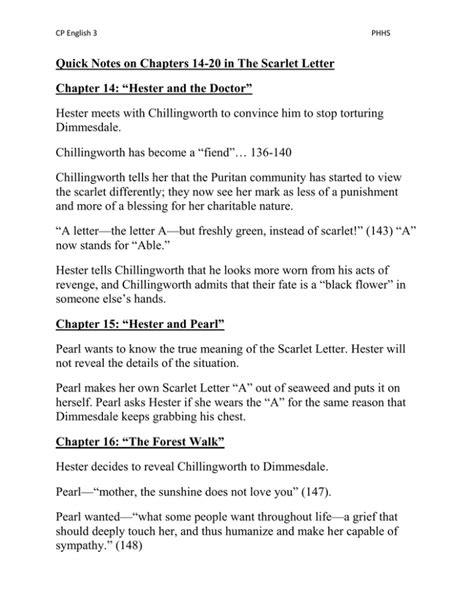 The Scarlet Letter Chapter Notes