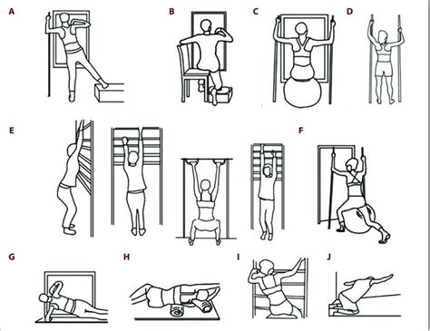 The Schroth Method Exercises For Scoliosis