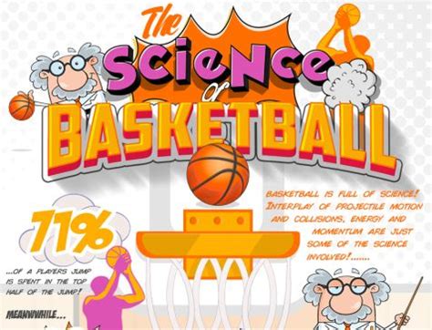 The Science Of Basketball Basketball Science Experiments - Basketball Science Experiments