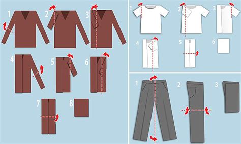 The Science Of Folding Clothes 8211 University Of Science Clothes - Science Clothes