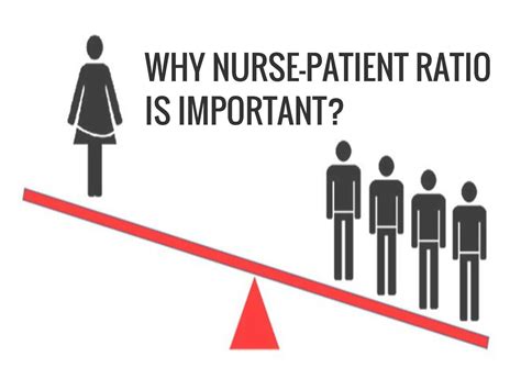 The Science Of Ratios National Nurses United Ratio Science - Ratio Science