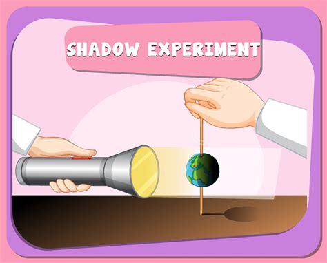 The Science Of Shadows Shadow Science - Shadow Science
