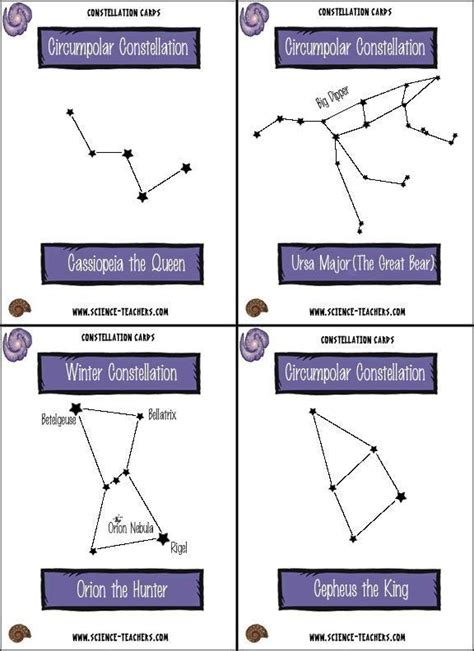 The Science Spot Constellations Worksheet 8th Grade - Constellations Worksheet 8th Grade