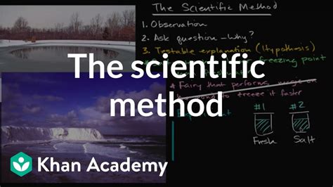 The Scientific Method Article Khan Academy Hypothesis Science Experiments - Hypothesis Science Experiments
