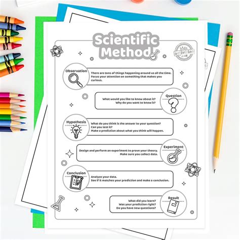 The Scientific Method Worksheets 99worksheets Scientific Method Worksheets 5th Grade - Scientific Method Worksheets 5th Grade