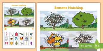 The Seasons Ks1 Primary Teaching Resources Twinkl The Seasons Worksheet - The Seasons Worksheet