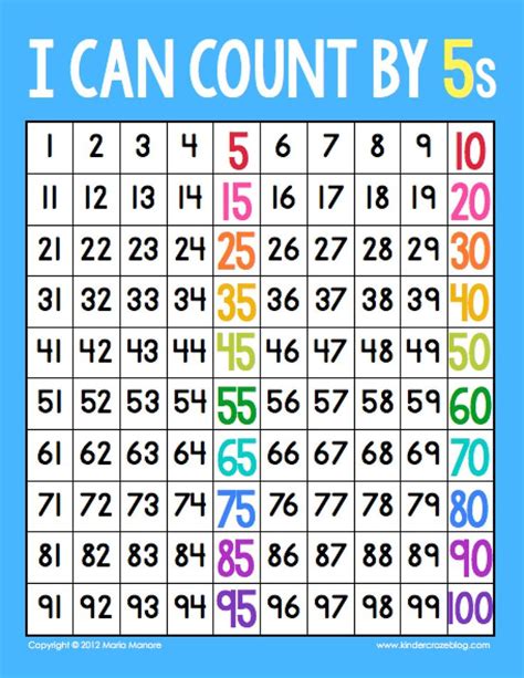 The Secret To Skip Counting In Kindergarten Skip Counting For Kindergarten - Skip Counting For Kindergarten
