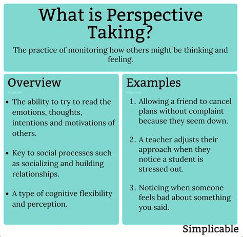 The Self And Perspective Taking Contributions And Applications From Modern Behavioral Science