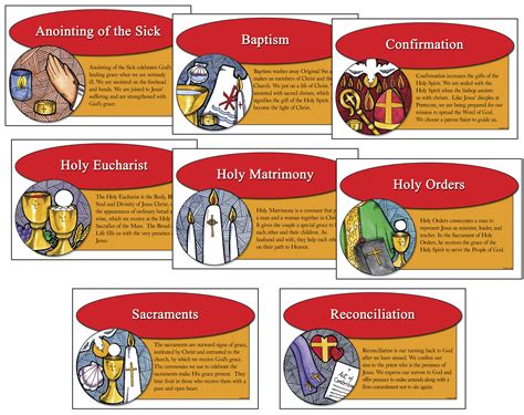 The Seven Sacraments Sacred Heart Of Jesus Parish 7 Sacraments Worksheet - 7 Sacraments Worksheet