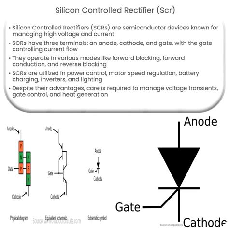 the silicon controlled rectifier scr mti corp