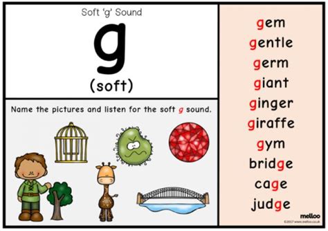 The Soft G Sound The Productive Teacher G Sound Words With Pictures - G Sound Words With Pictures