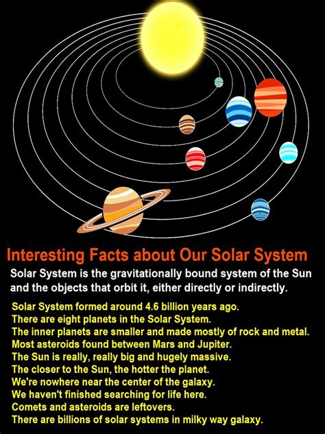 The Solar System Facts About Our Cosmic Neighborhood Solar System Science - Solar System Science