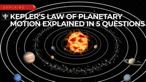 The Solar System Keplers Laws And The Keplerian Eccentricity Formula Earth Science - Eccentricity Formula Earth Science