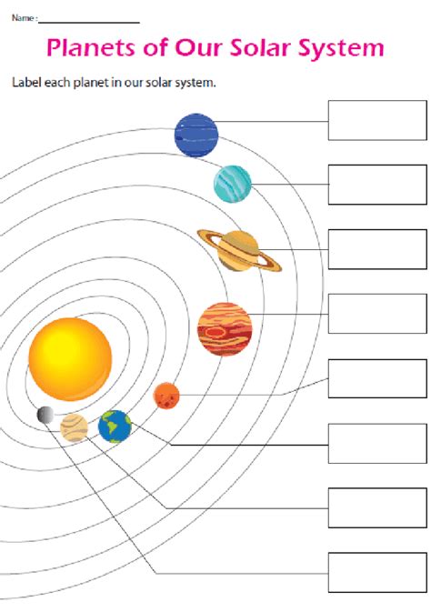 The Solar System Labelling Activity Solar System Worksheet Label The Planets Worksheet - Label The Planets Worksheet