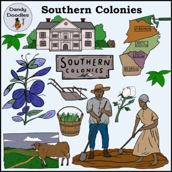 The Southern Colonies Teaching Resources Tpt Southern Colonies Worksheet - Southern Colonies Worksheet