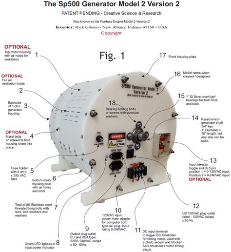 the sp500 ac generator