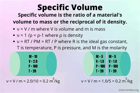The Specific Volume Of A Fluid Is The Reciprocal Of