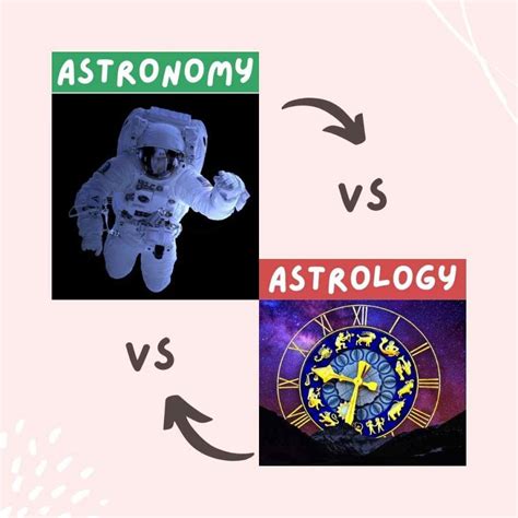 The Split Between Astrology And Science A Short Astrology And Science - Astrology And Science