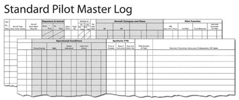The Standard Pilot Master Log Asa Sp 6 Standard P