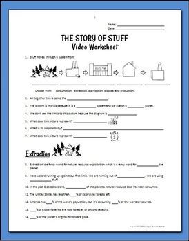 The Story Of Stuff Worksheet Life Of Pi Worksheet Answers - Life Of Pi Worksheet Answers