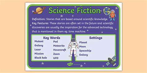 The Stuff Of Science Fiction Lesson Plan Esl Science Fiction Activities - Science Fiction Activities