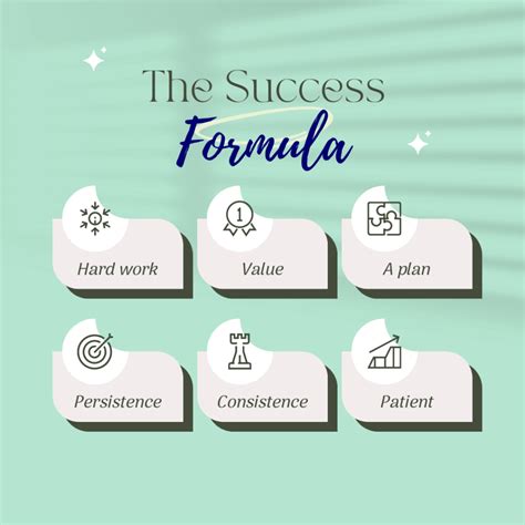The Success Formula