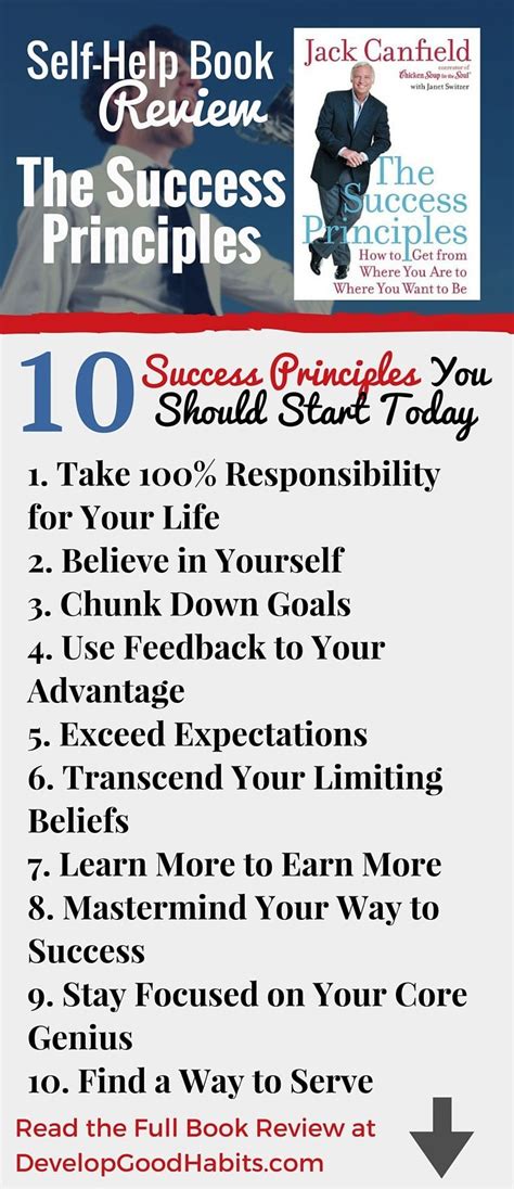 The Success Principles How To Get From Where You Ar