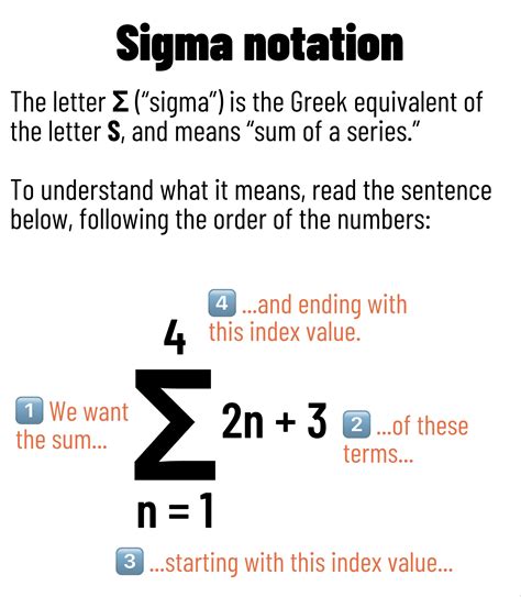 The Sum Of