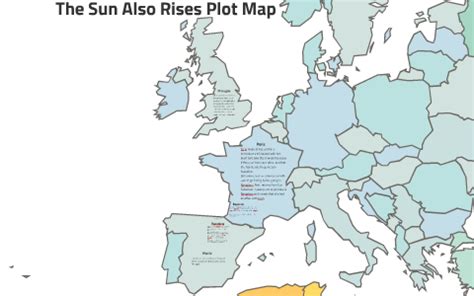 The Sun Also Rises Plot Summary