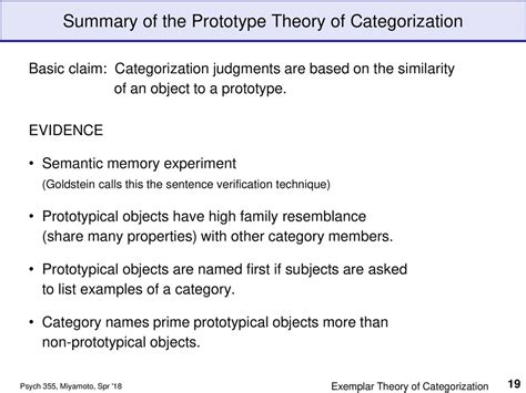 th?q=the+theory+of+categorization