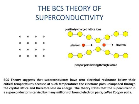 the theory of superconductivity in the high tc cup