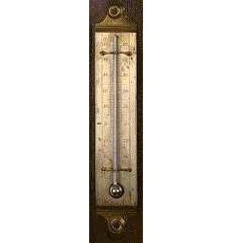 The Thermometer Amp The Scientific Revolution World History Science Thermometer - Science Thermometer