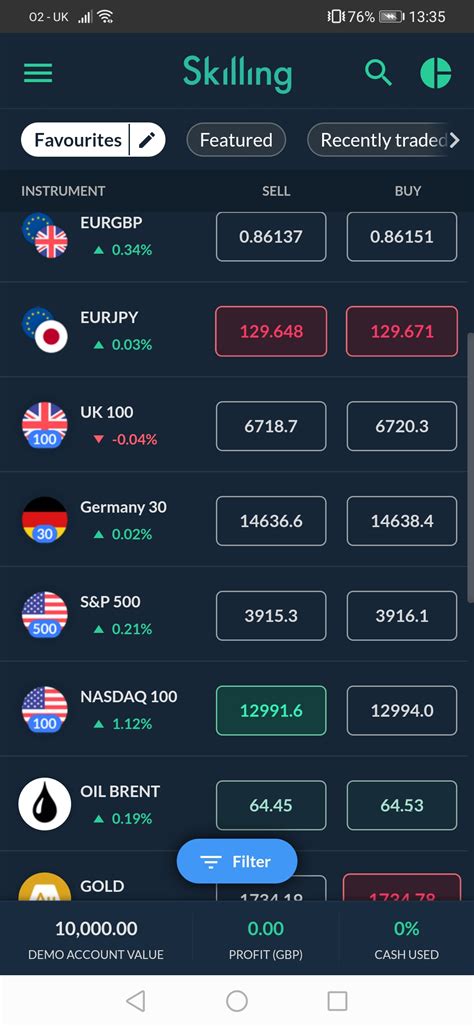 The Top 9 Best Uk Trading Apps In Best Apps For Stock Trading Uk - Best Apps For Stock Trading Uk