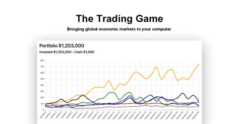 The Trading Game
