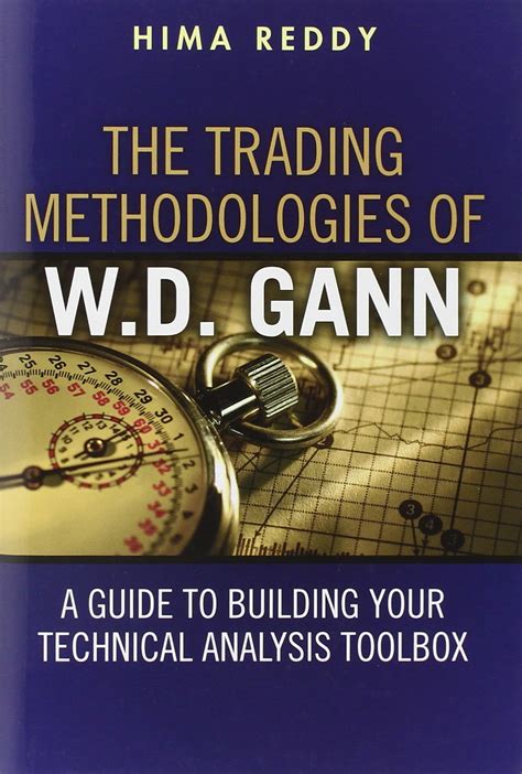 The Trading Methodologies Of W D Gann
