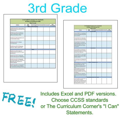 The Ultimate Checklist For 3rd Grade Classroom Supplies 3 Grade Teacher - 3 Grade Teacher