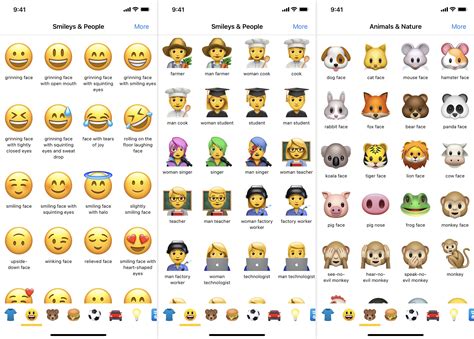 The Ultimate Emoji Guide Meanings Pictures Codes And Smiley Face Chart Of Emotions - Smiley Face Chart Of Emotions