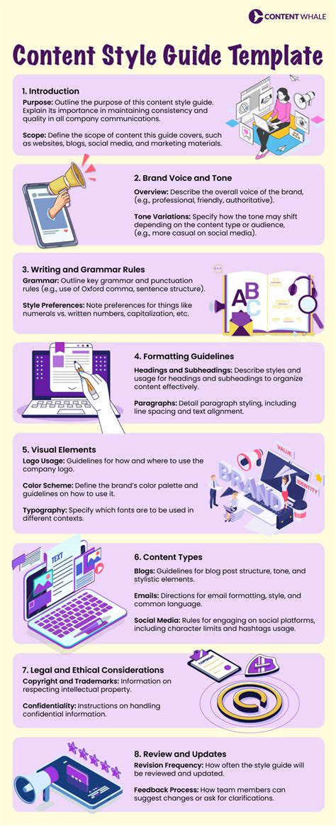 The Ultimate Guide To Content Marketing Digital Pr How To Get Free Attention For Your Business Turbocharge Your Ranking And Establish Yourself As An Authority In Your Market
