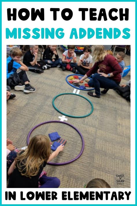 The Ultimate Guide To Teaching Missing Addends Finding The Missing Addend - Finding The Missing Addend