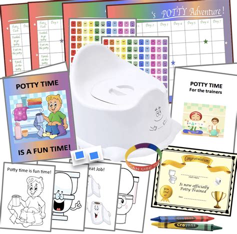 The Ultimate Potty Training Solution How To Potty
