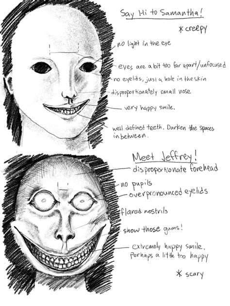 The Uncanny