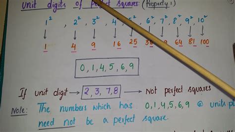 The Unit Digit Of Square Root Of 169 Is