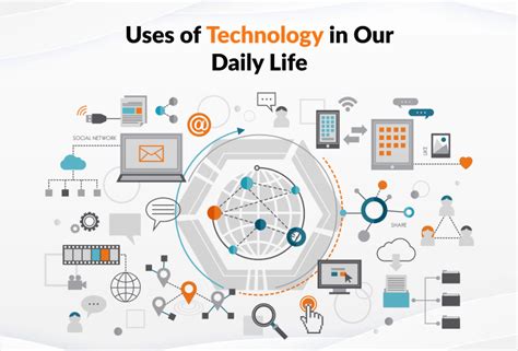 The Use Of Technology In Mental Health Applications Ethics And Practice