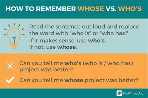 the use of whose