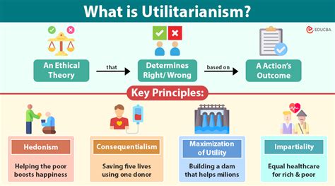 The Utilitarianism