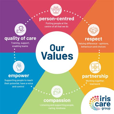 the value of caring the story of eleanor roosevelt