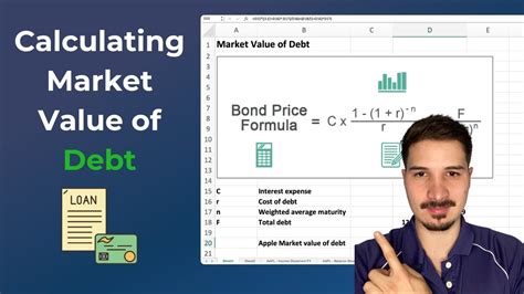 The Value Of Debt In Building Wealth: Creating Your Glide Path To A Healthy Financial L