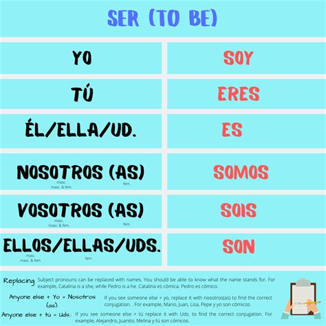 The Verb Ser In Spanish Pdf Worksheet Spanish Subject Pronouns And Ser Worksheet Answers - Subject Pronouns And Ser Worksheet Answers